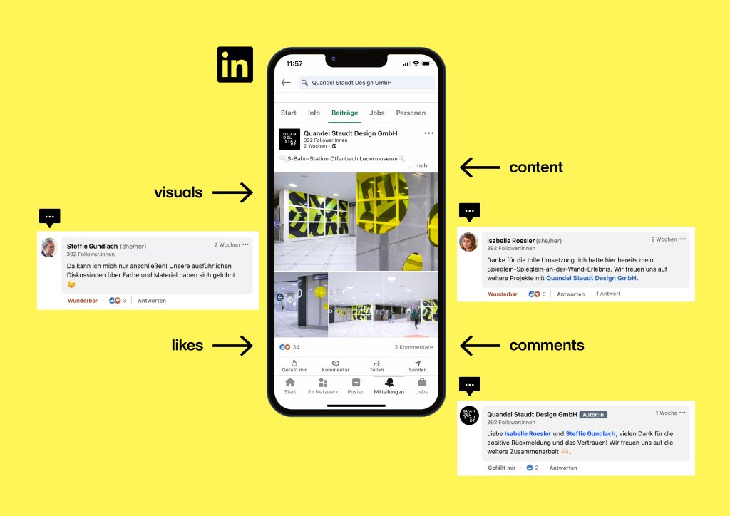 Social Media Marketing - Content Creation LinkedIn